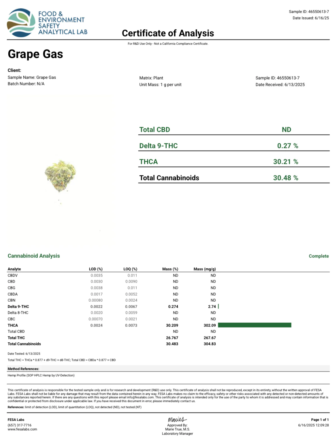 THCa Flower | Shake 28g - Image 6