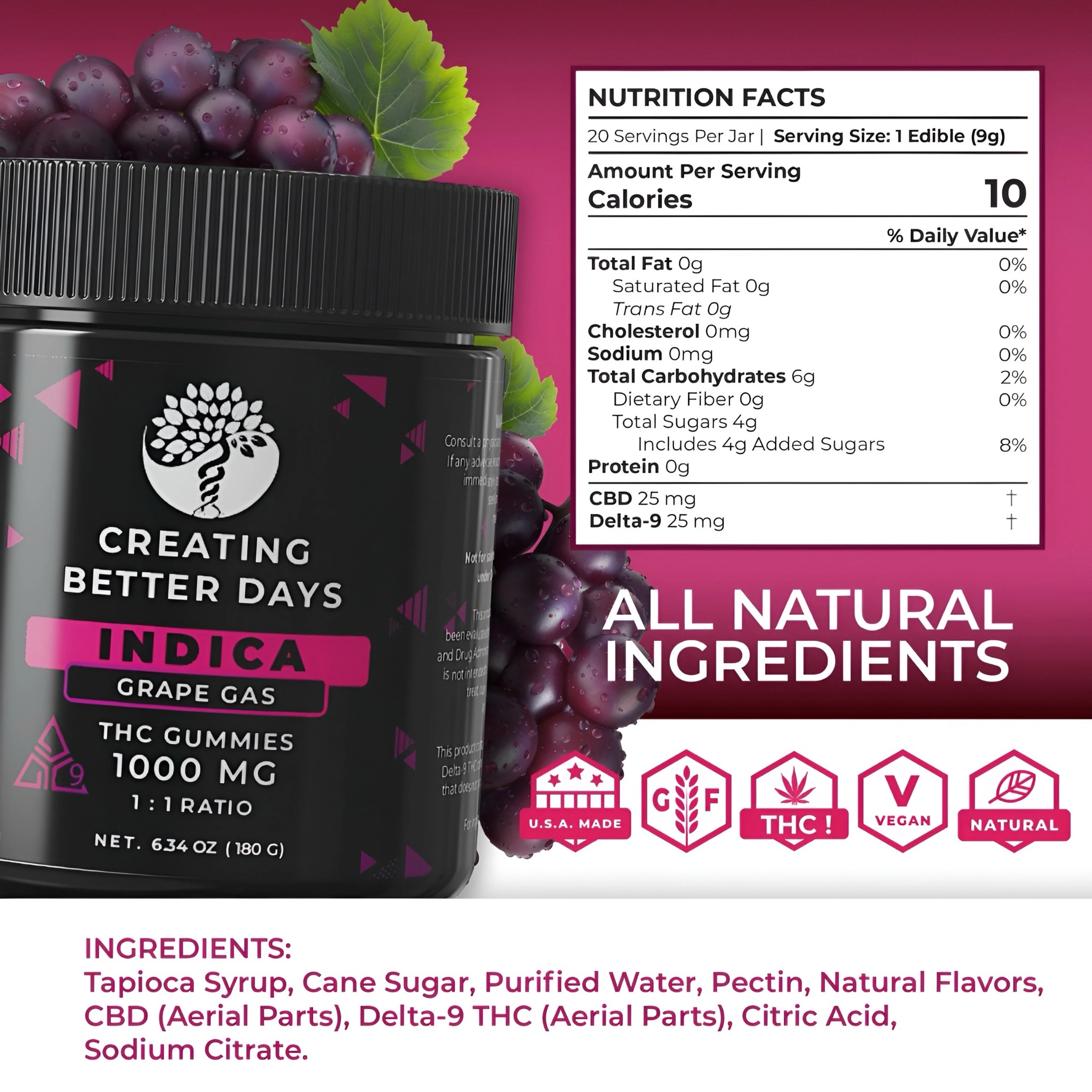 Delta-9 Gummies 1000MG | Grape Gas - Image 3