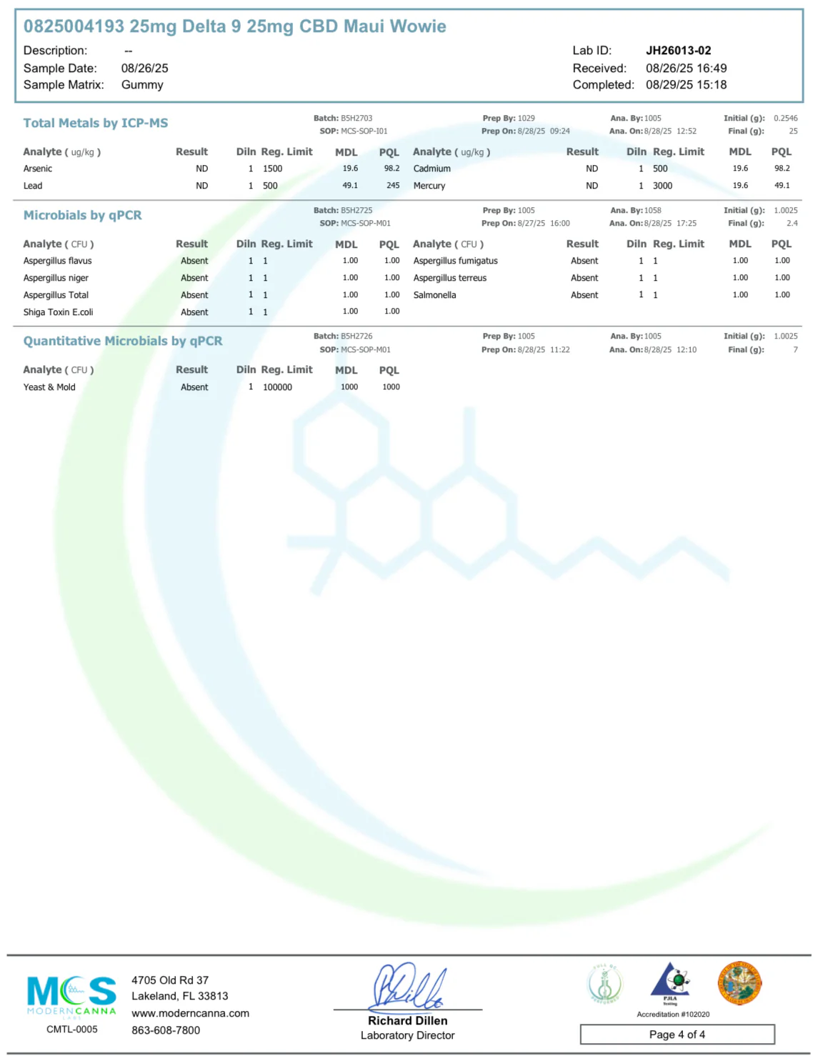 Delta-9 Gummies 1000MG | Tropic Thunder - Image 7