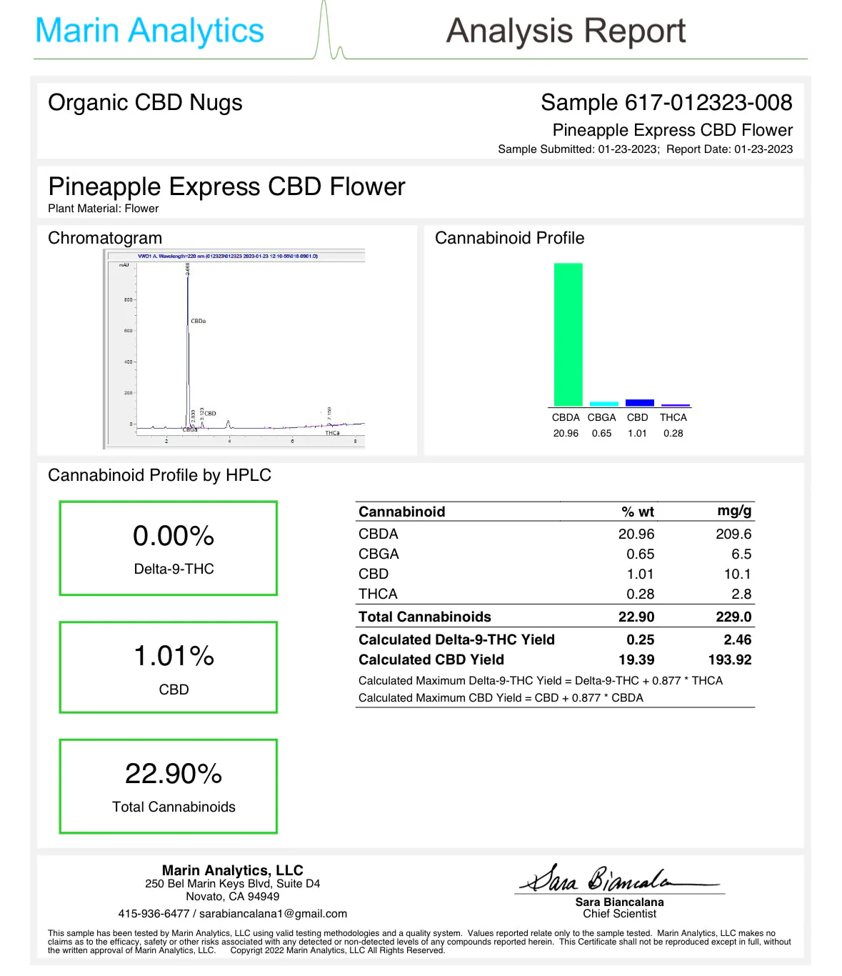 CBD Flower | 28g - Image 3