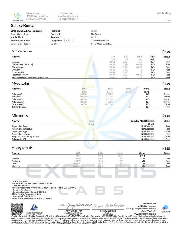 THCa Flower | Shake 28g - Image 32